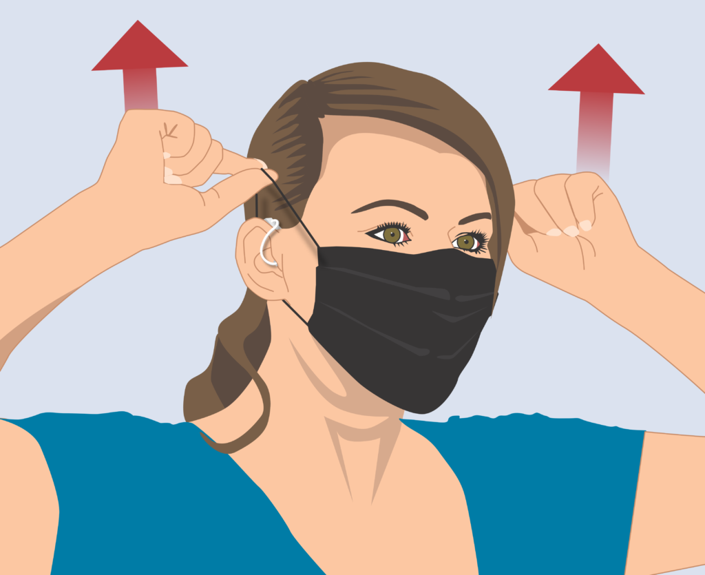 Remove mouth-nose protection properly with hearing aid